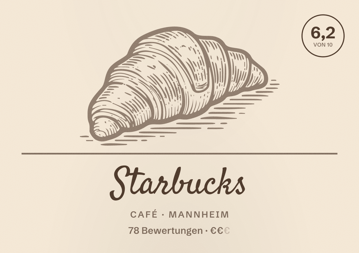 Illustriertes Poster von Starbucks, Café in Mannheim: Bewertung 6,2 von 10 aus 78 Bewertungen, Preisniveau €€
