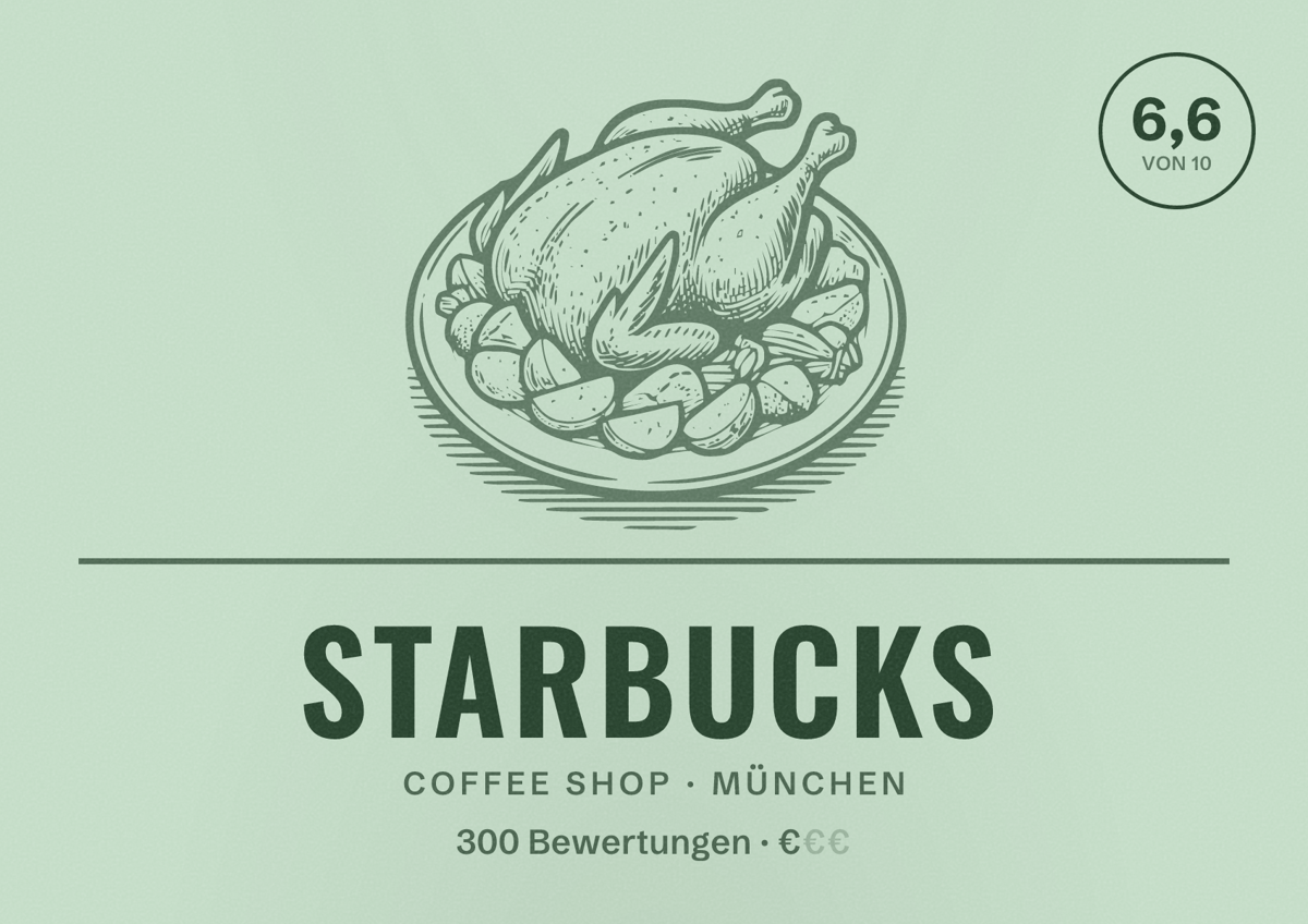 Illustriertes Poster von Starbucks, Coffee Shop in München: Bewertung 6,6 von 10 aus 300 Bewertungen, Preisniveau €