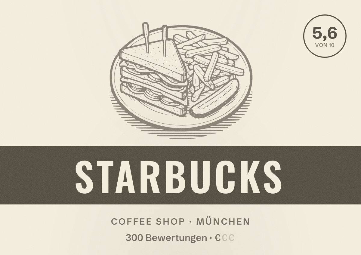 Illustriertes Poster von Starbucks, Coffee Shop in München: Bewertung 5,6 von 10 aus 300 Bewertungen, Preisniveau €