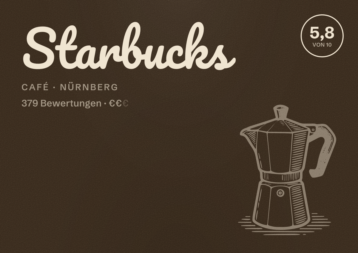 Illustriertes Poster von Starbucks, Café in Nürnberg: Gästebewertung 5,8 von 10 aus 379 Bewertungen