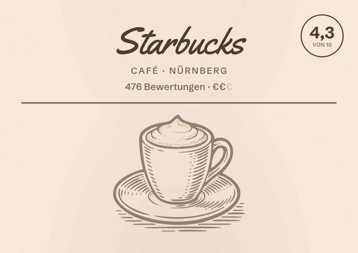 Illustriertes Poster von Starbucks, Café in Nürnberg: Bewertung 4,3 von 10 aus 476 Bewertungen, Preisniveau €€