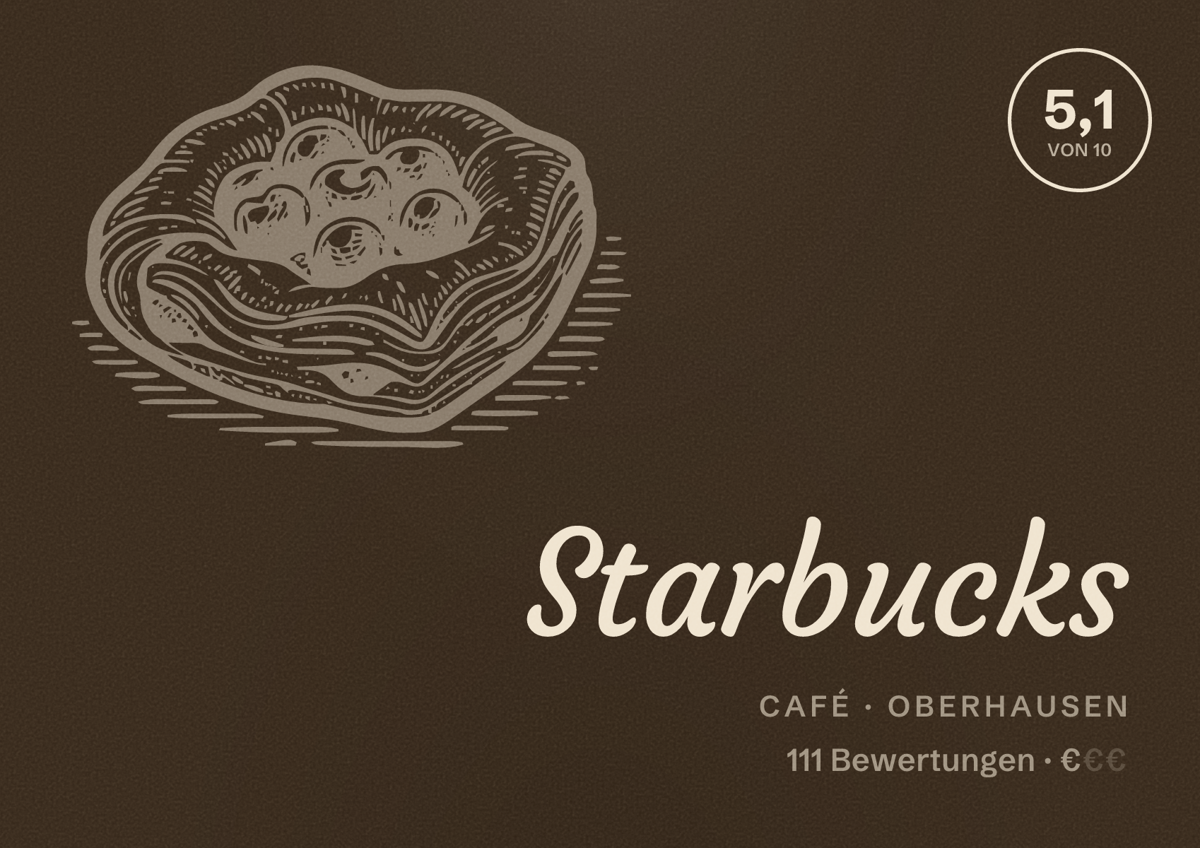 Illustriertes Poster von Starbucks, Café in Oberhausen: Bewertung 5,1 von 10 aus 111 Bewertungen, Preisniveau €