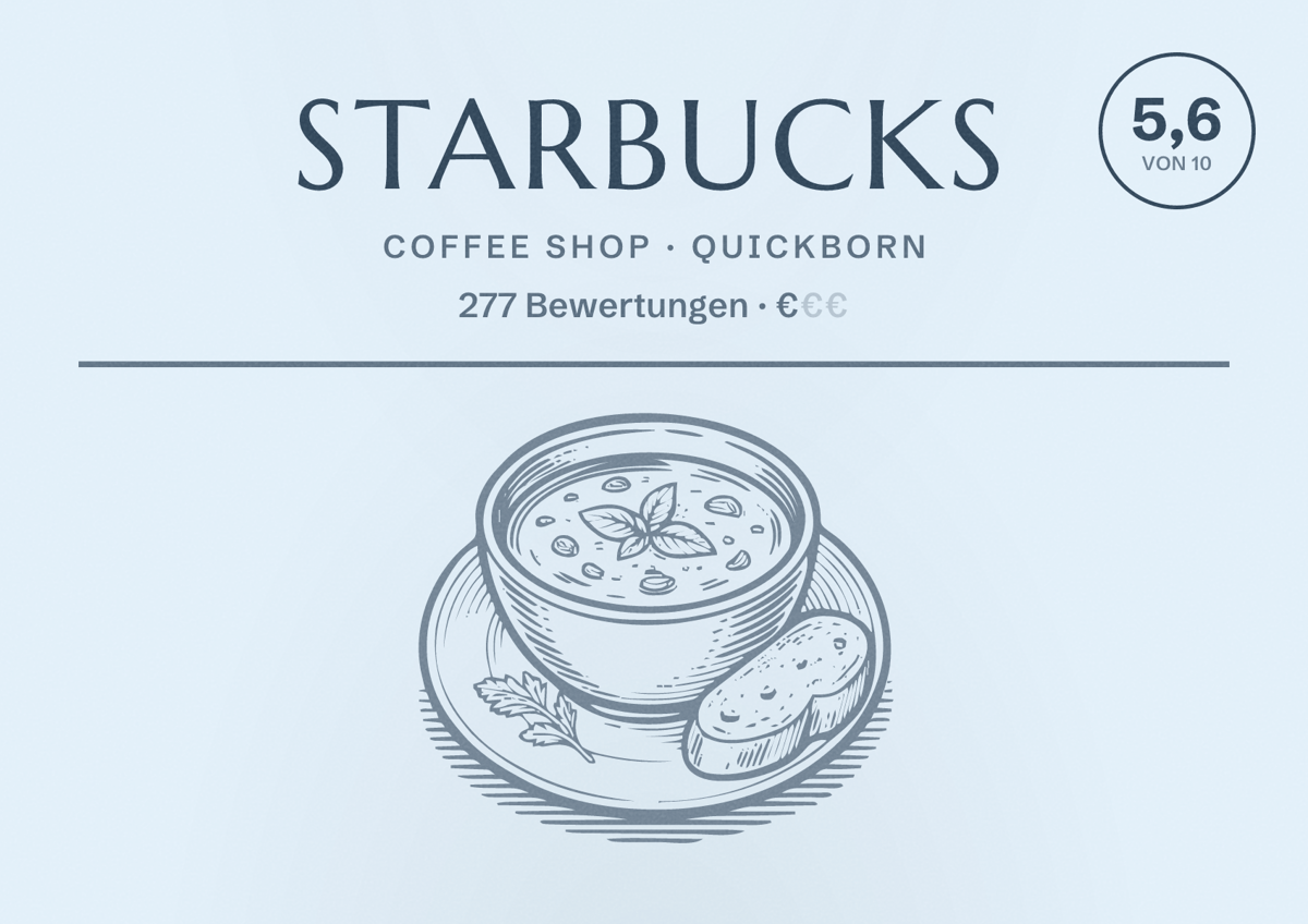 Illustriertes Poster von Starbucks, Coffee Shop in Quickborn: Bewertung 5,6 von 10 aus 277 Bewertungen, Preisniveau €