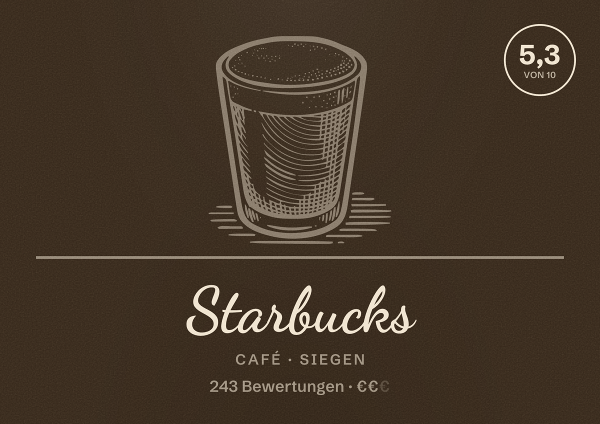 Illustriertes Poster von Starbucks, Café in Siegen: Bewertung 5,3 von 10 aus 243 Bewertungen, Preisniveau €€