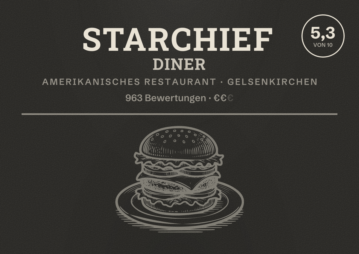 Illustriertes Poster von StarChief Diner, Amerikanisches Restaurant in Gelsenkirchen: Bewertung 5,3 von 10 aus 963 Bewertungen, Preisniveau €€