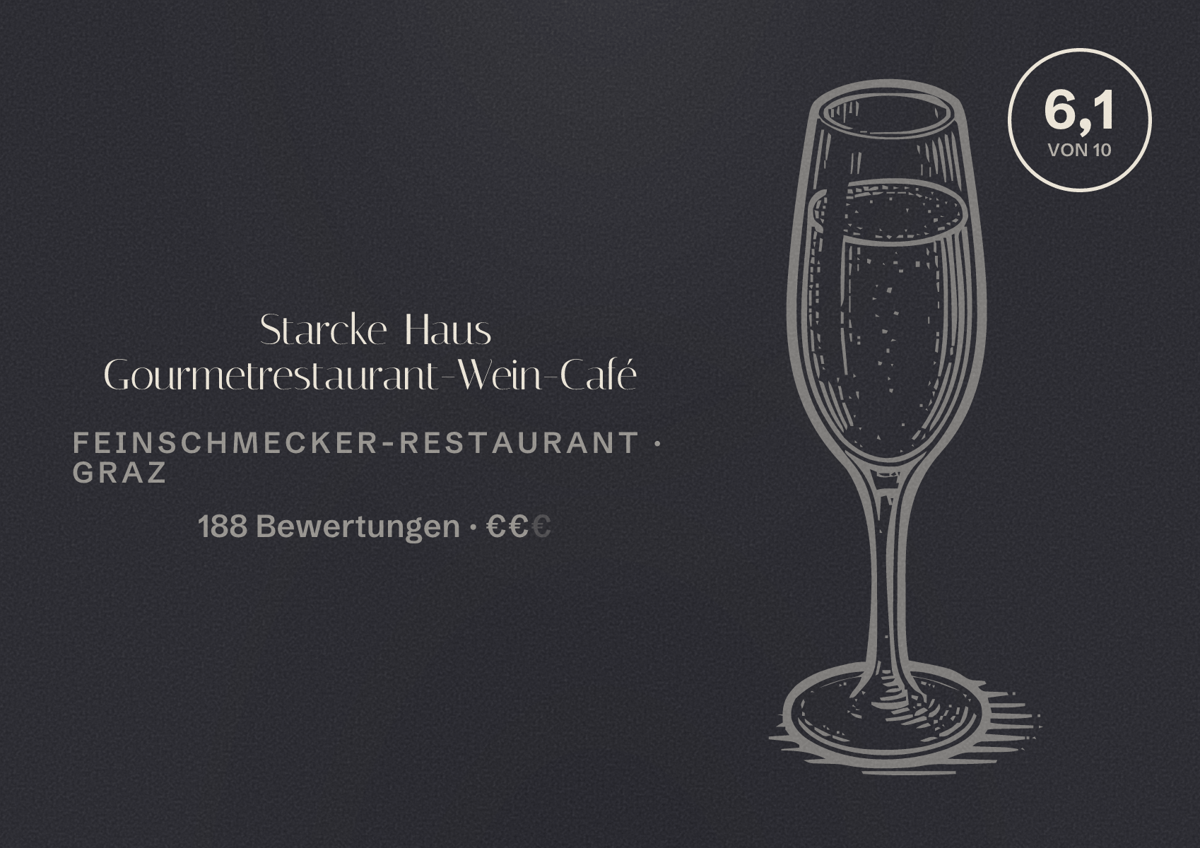 Illustriertes Poster von Starcke Haus Gourmetrestaurant-Wein-Café, Feinschmecker-Restaurant in Graz: Bewertung 6,1 von 10 aus 188 Bewertungen, Preisniveau €€