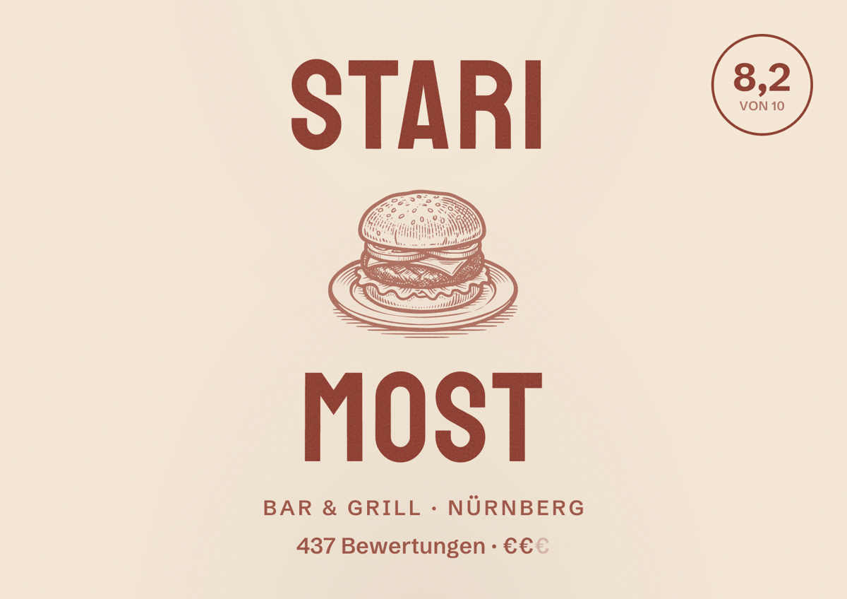 Illustriertes Poster von Stari Most, Bar & Grill in Nürnberg: Gästebewertung 8,2 von 10 aus 437 Bewertungen