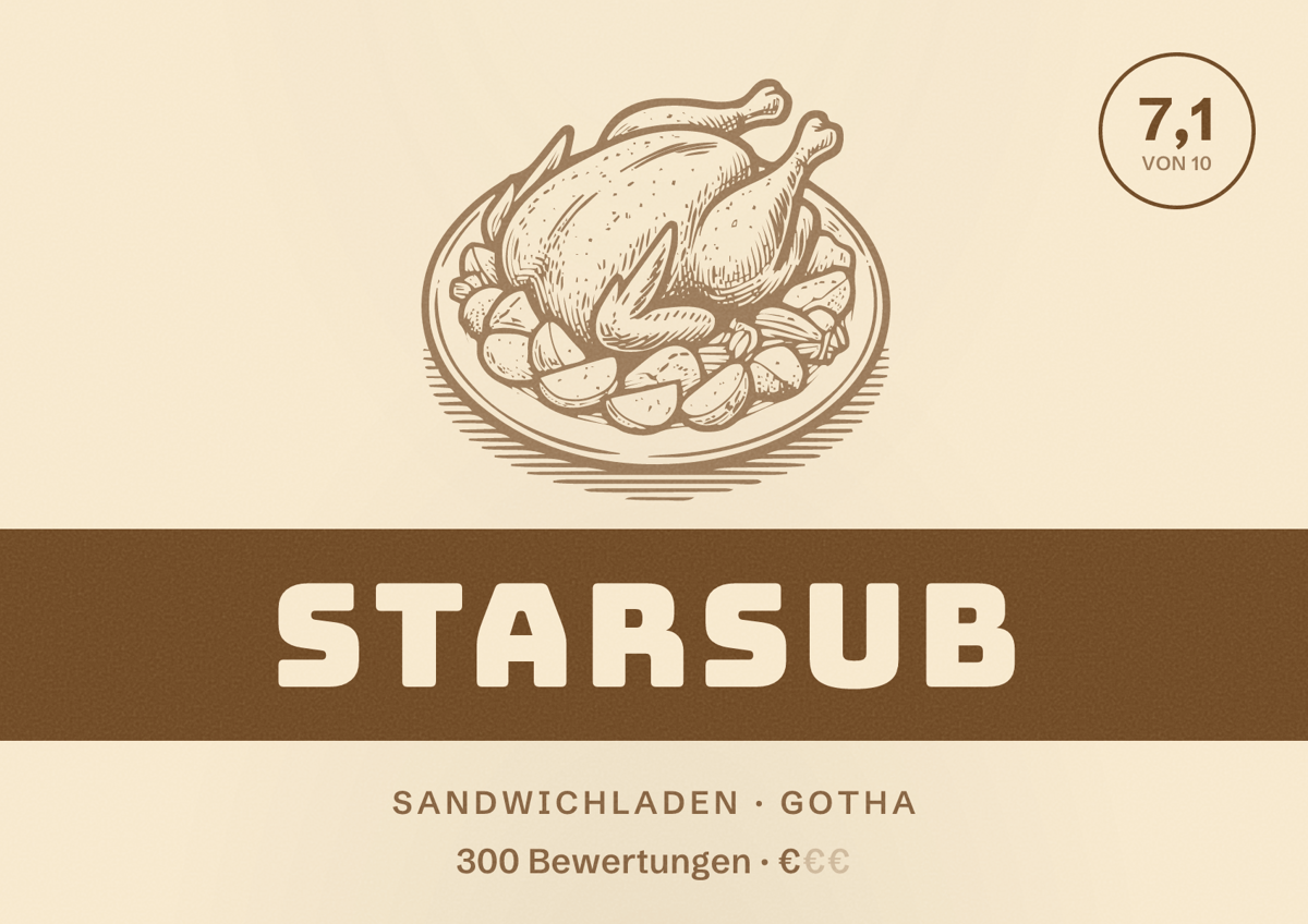 Illustriertes Poster von StarSub, Sandwichladen in Gotha: Bewertung 7,1 von 10 aus 300 Bewertungen, Preisniveau €