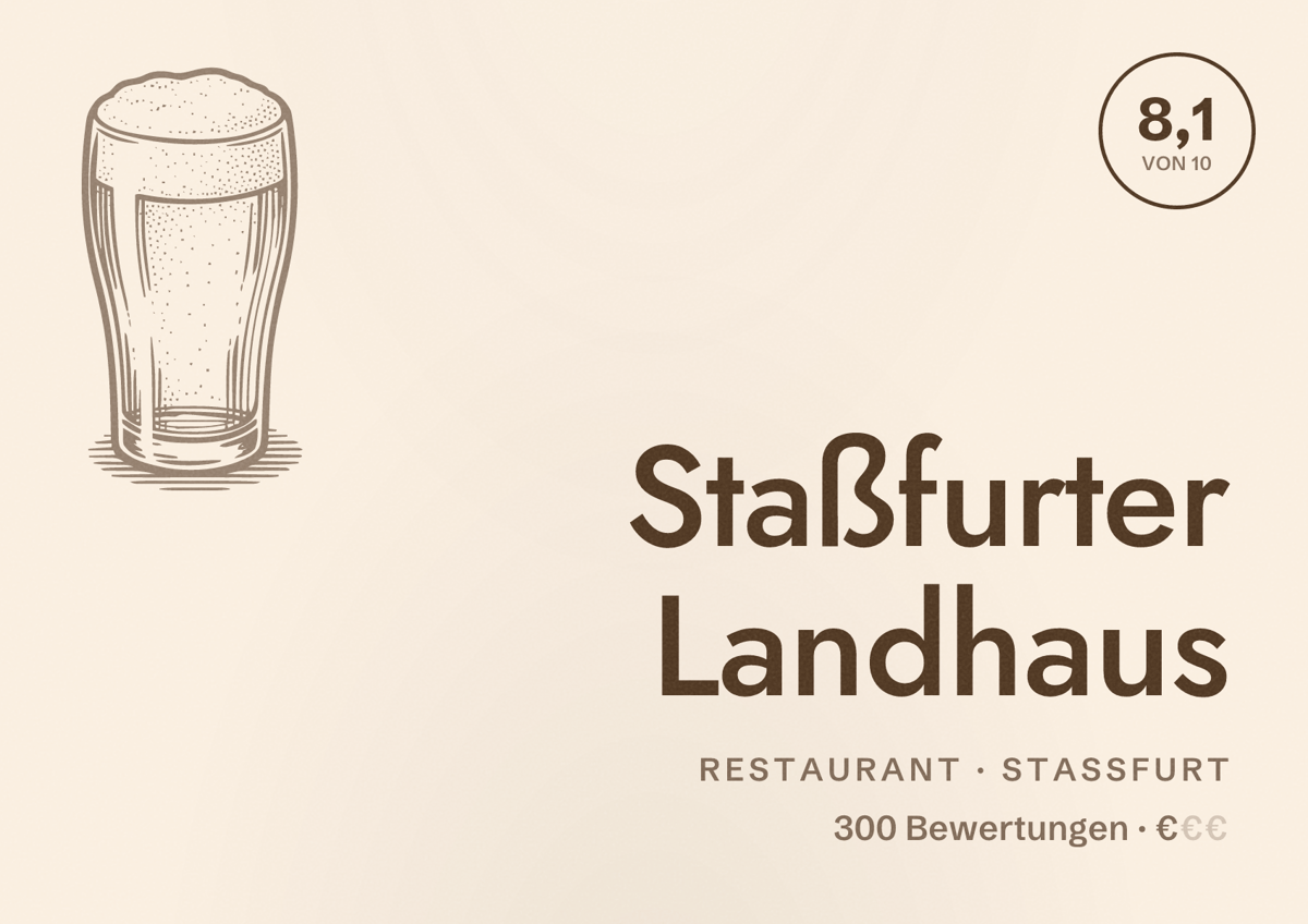 Illustriertes Poster von Staßfurter Landhaus, Restaurant in Staßfurt: Bewertung 8,1 von 10 aus 300 Bewertungen, Preisniveau €