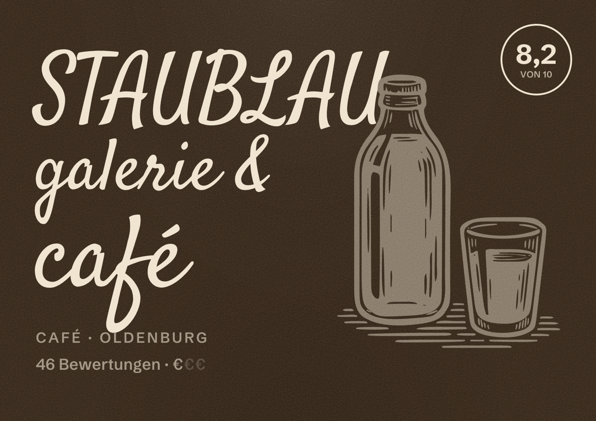 Illustriertes Poster von STAUBLAU galerie & café, Café in Oldenburg: Bewertung 8,2 von 10 aus 46 Bewertungen, Preisniveau €