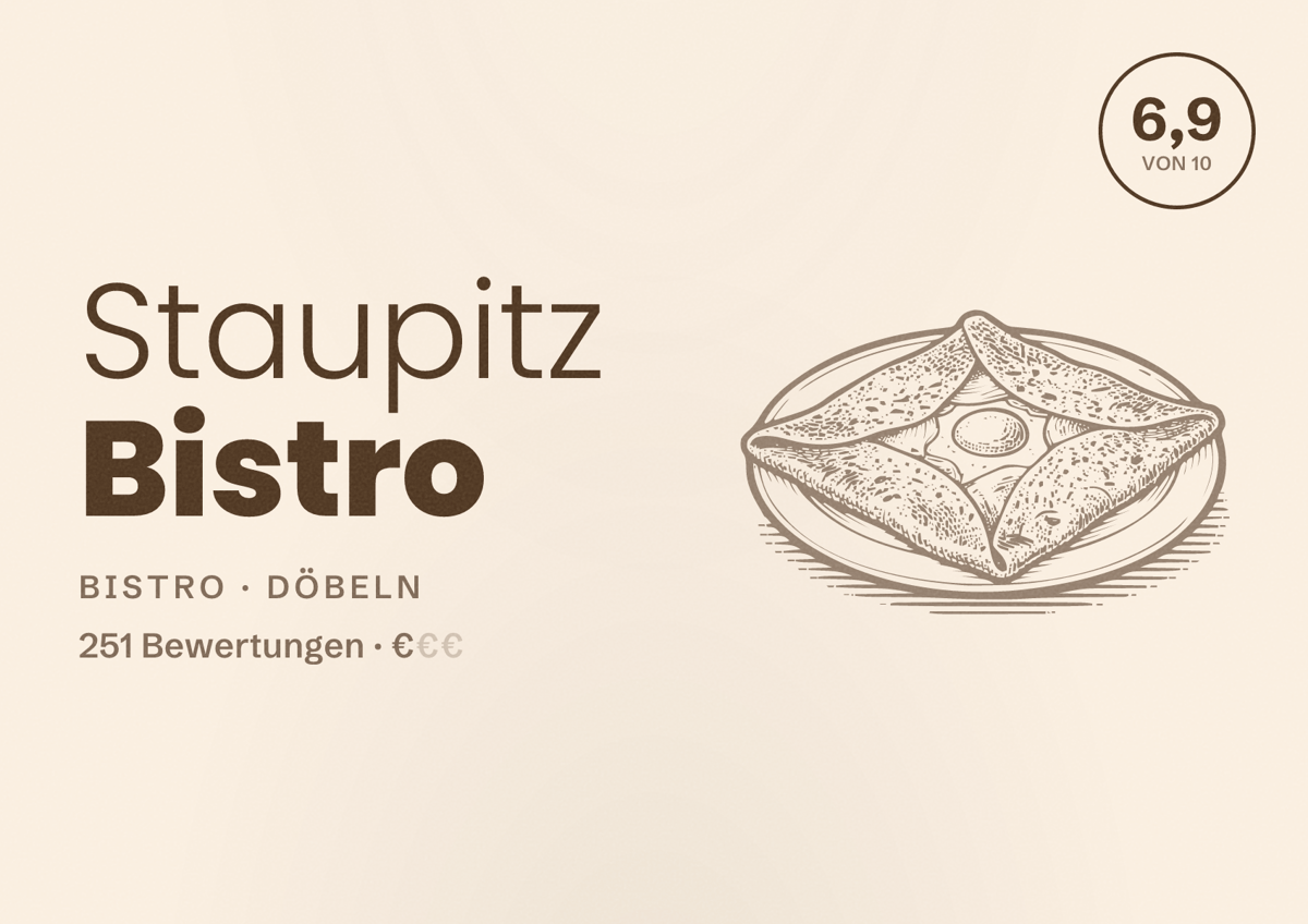 Illustriertes Poster von Staupitz Bistro, Bistro in Döbeln: Bewertung 6,9 von 10 aus 251 Bewertungen, Preisniveau €