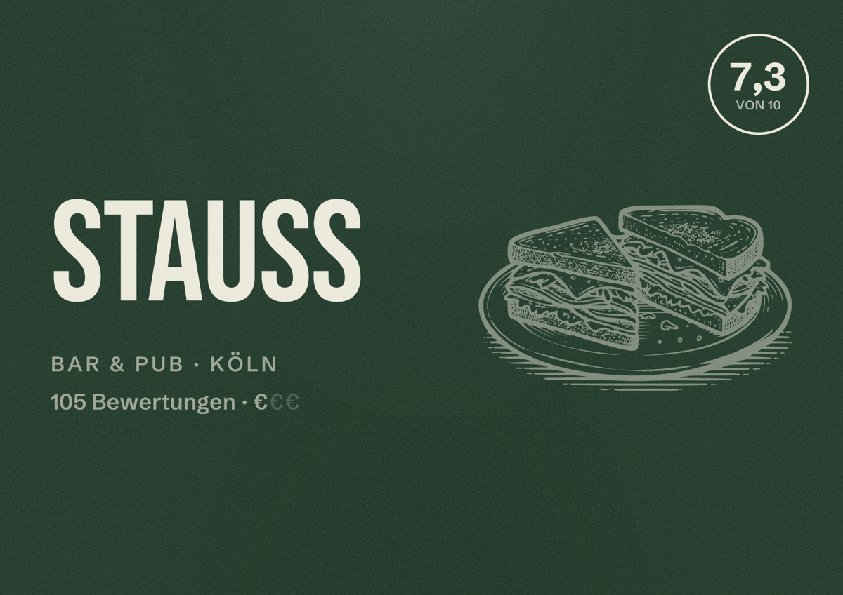 Illustriertes Poster von Stauss, Bar & Pub in Köln: Bewertung 7,3 von 10 aus 105 Bewertungen, Preisniveau €