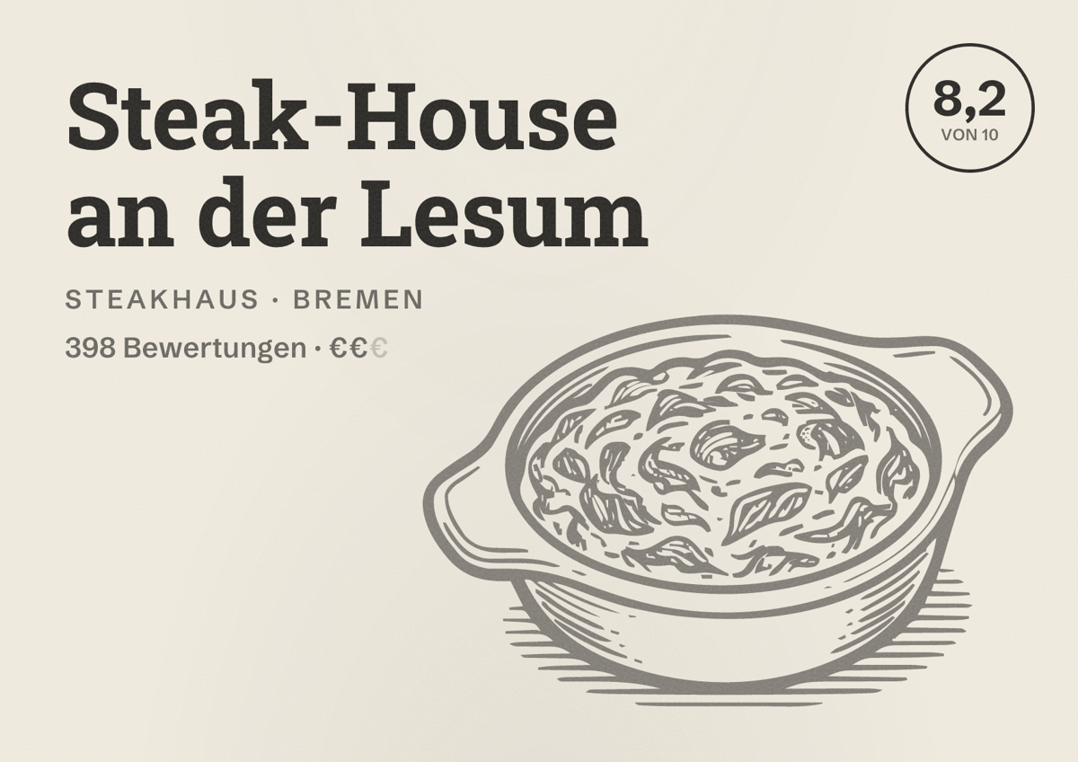 Illustriertes Poster von Steak-House an der Lesum, Steakhaus in Bremen: Bewertung 8,2 von 10 aus 398 Bewertungen, Preisniveau €€