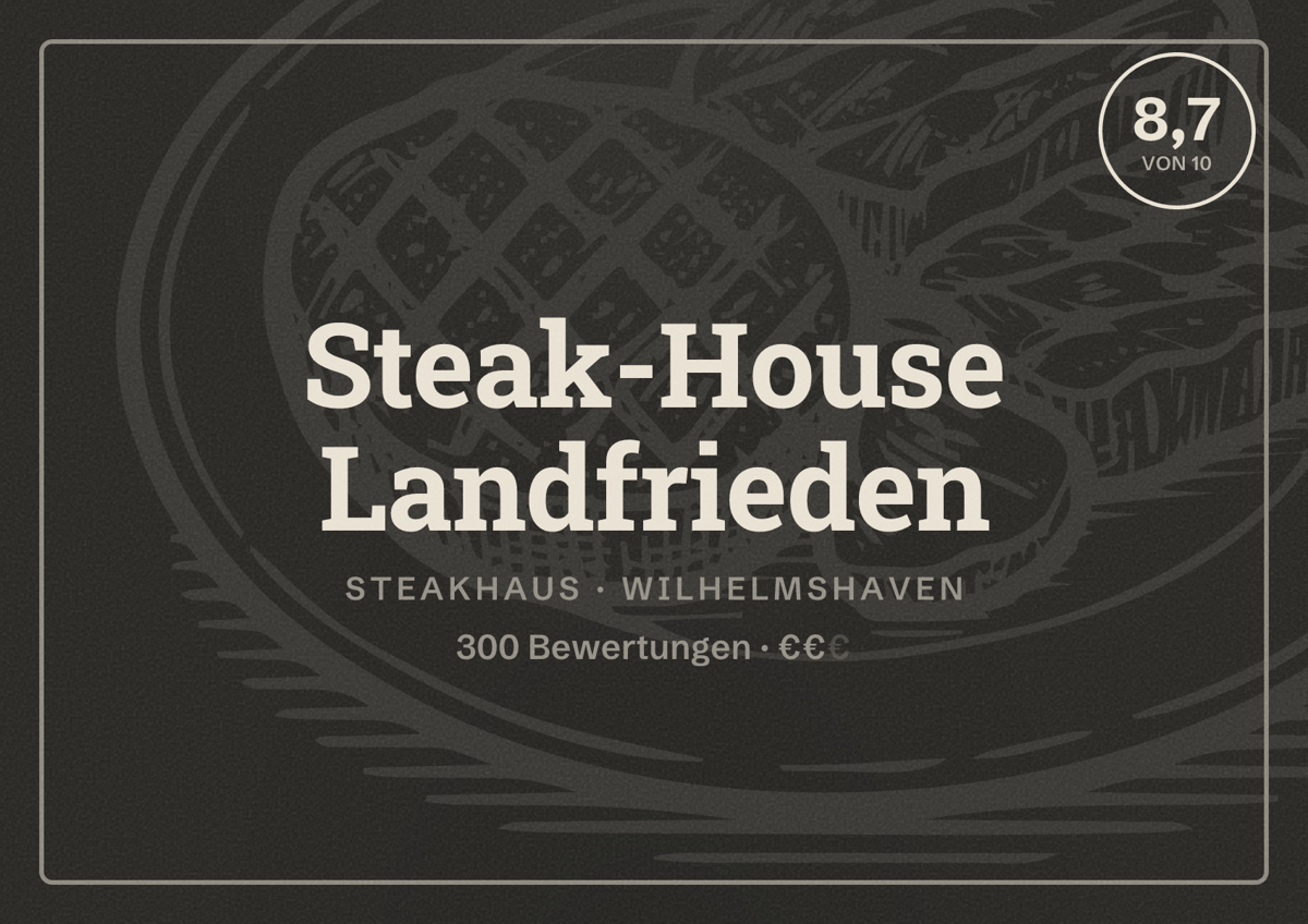Illustriertes Poster von Steak-House Landfrieden, Steakhaus in Wilhelmshaven: Bewertung 8,7 von 10 aus 300 Bewertungen, Preisniveau €€