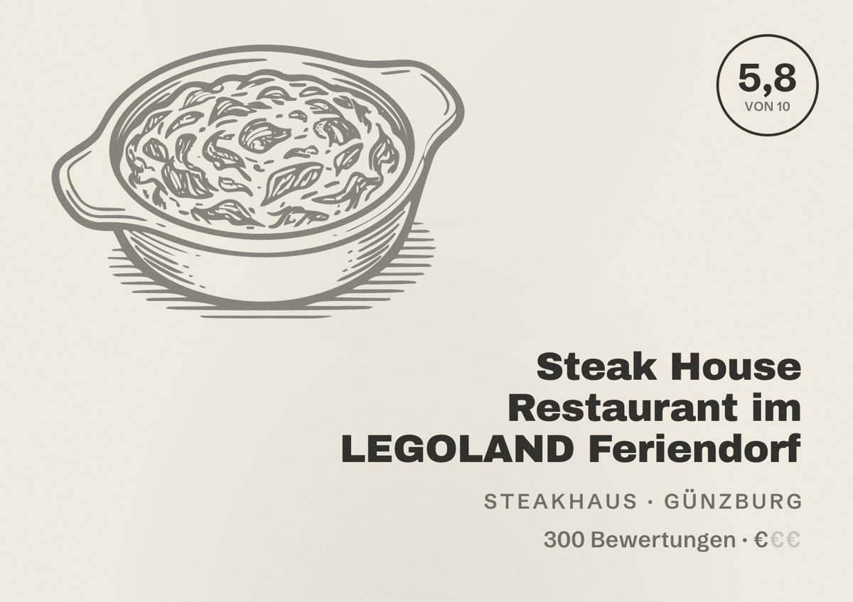 Illustriertes Poster von Steak House Restaurant im LEGOLAND Feriendorf, Steakhaus in Günzburg: Bewertung 5,8 von 10 aus 300 Bewertungen, Preisniveau €