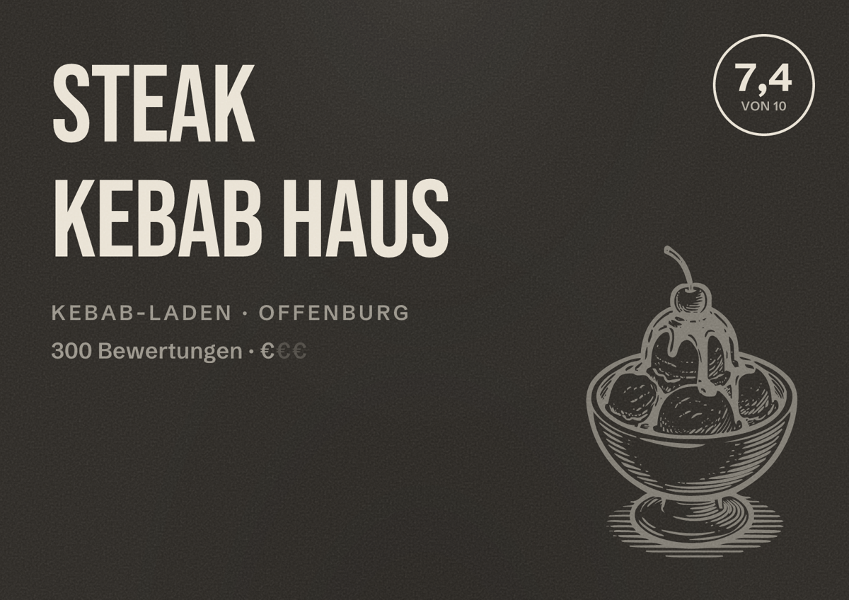 Illustriertes Poster von Steak Kebab Haus, Kebab-Laden in Offenburg: Bewertung 7,4 von 10 aus 300 Bewertungen, Preisniveau €