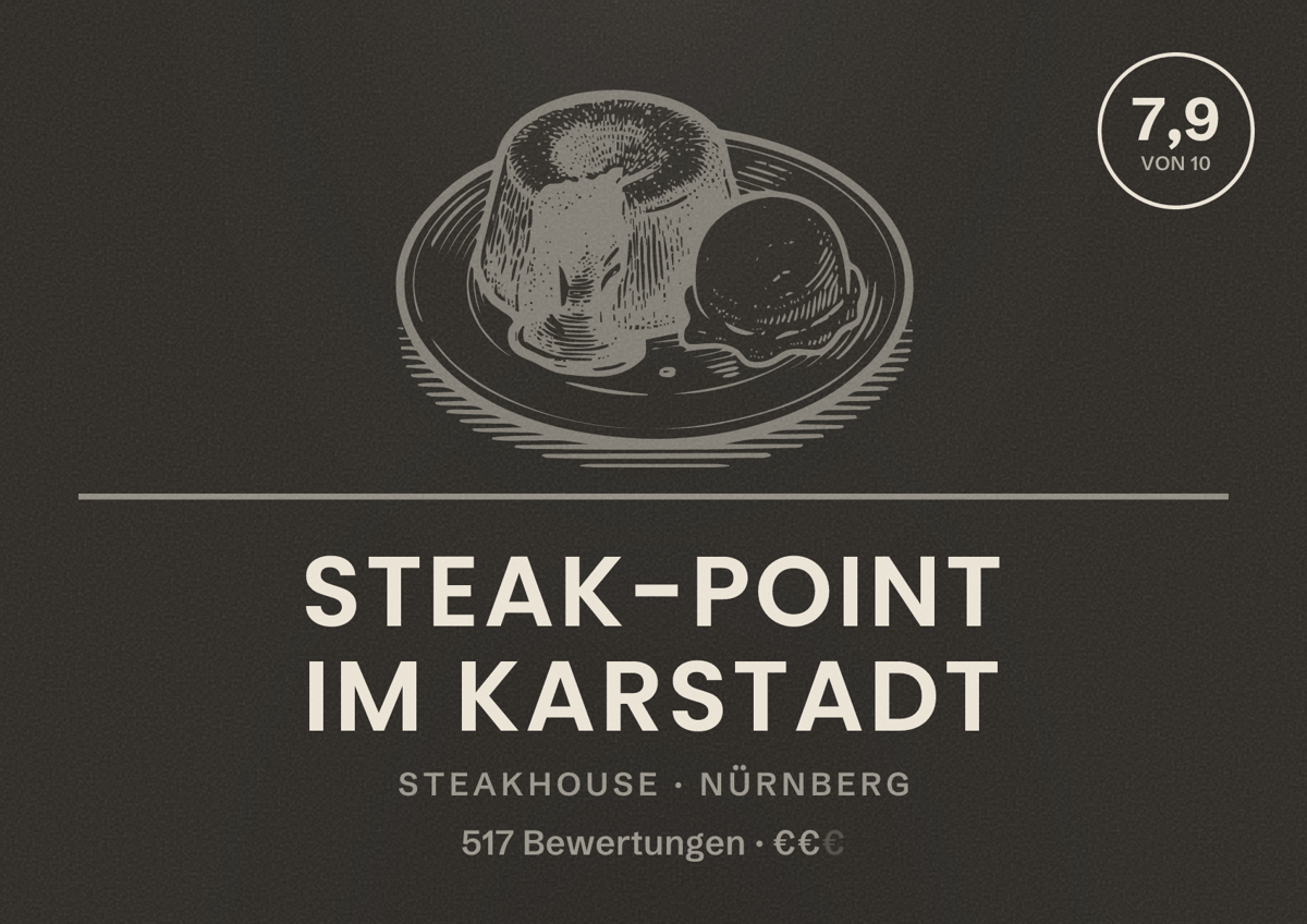 Illustriertes Poster von Steak-Point im Karstadt, Steakhouse in Nürnberg: Bewertung 7,9 von 10 aus 517 Bewertungen, Preisniveau €€
