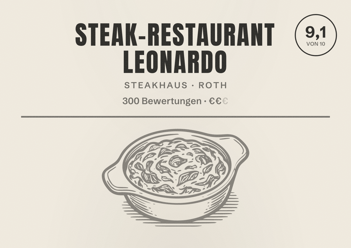 Illustriertes Poster von Steak-Restaurant Leonardo, Steakhaus in Roth: Bewertung 9,1 von 10 aus 300 Bewertungen, Preisniveau €€