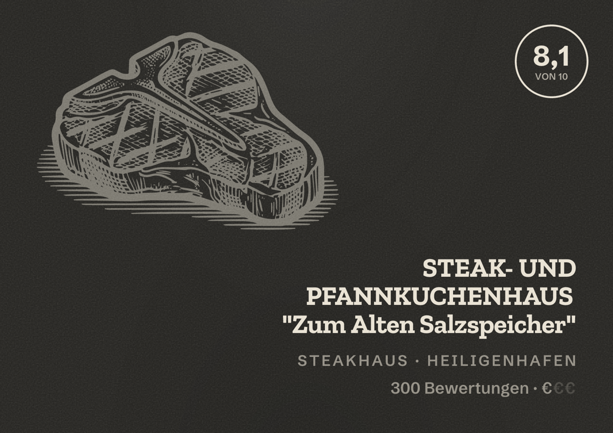 Illustriertes Poster von STEAK- UND PFANNKUCHENHAUS "Zum Alten Salzspeicher", Steakhaus in Heiligenhafen: Bewertung 8,1 von 10 aus 300 Bewertungen, Preisniveau €