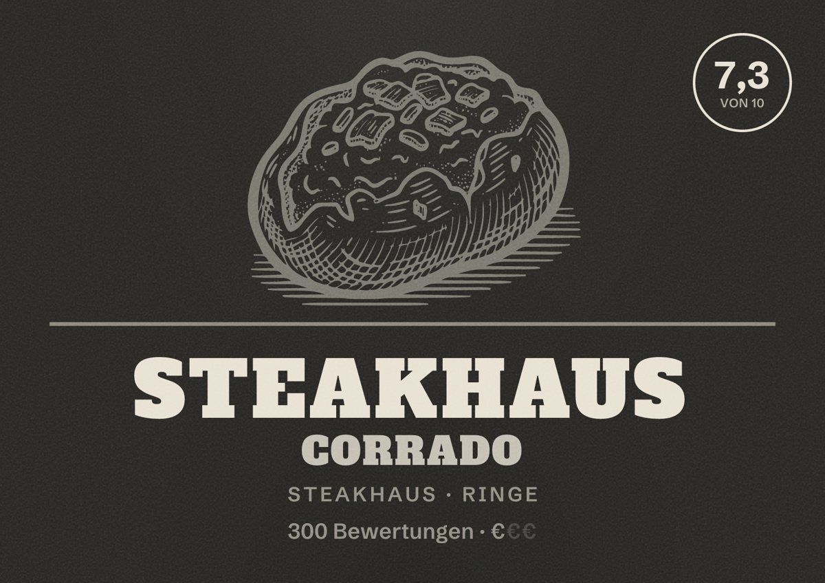 Illustriertes Poster von Steakhaus Corrado, Steakhaus in Ringe: Bewertung 7,3 von 10 aus 300 Bewertungen, Preisniveau €