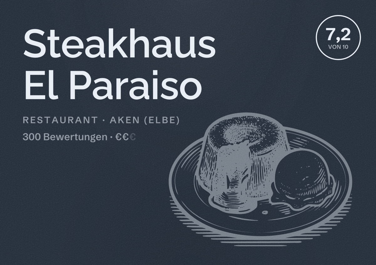 Illustriertes Poster von Steakhaus El Paraiso, Restaurant in Aken (Elbe): Bewertung 7,2 von 10 aus 300 Bewertungen, Preisniveau €€
