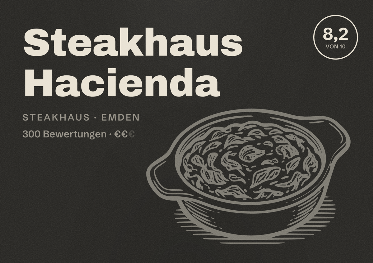 Illustriertes Poster von Steakhaus Hacienda, Steakhaus in Emden: Bewertung 8,2 von 10 aus 300 Bewertungen, Preisniveau €€