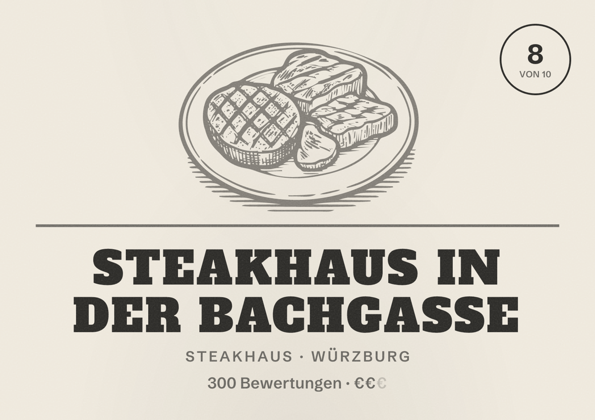 Illustriertes Poster von Steakhaus in der Bachgasse, Steakhaus in Würzburg: Bewertung 8 von 10 aus 300 Bewertungen, Preisniveau €€