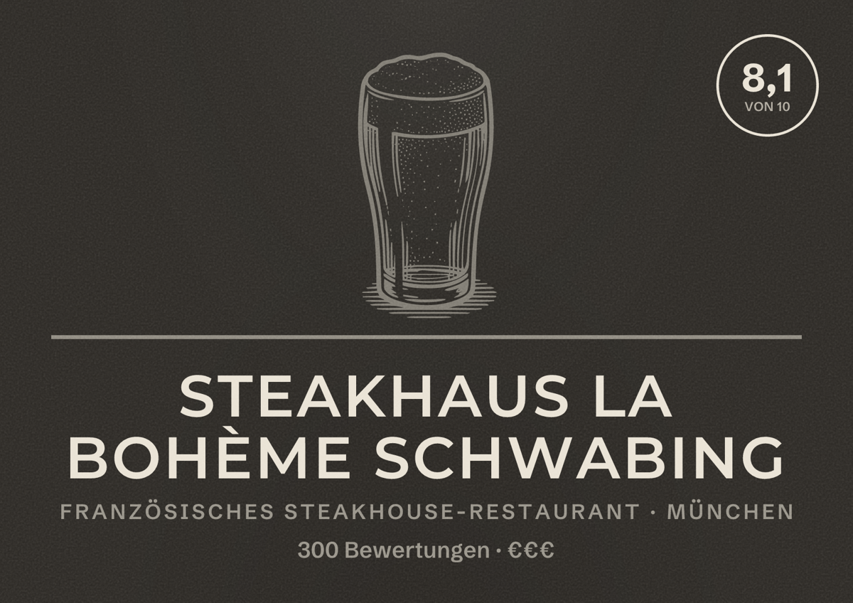 Illustriertes Poster von Steakhaus La Bohème Schwabing, Französisches Steakhouse-Restaurant in München: Bewertung 8,1 von 10 aus 300 Bewertungen, Preisniveau €€€