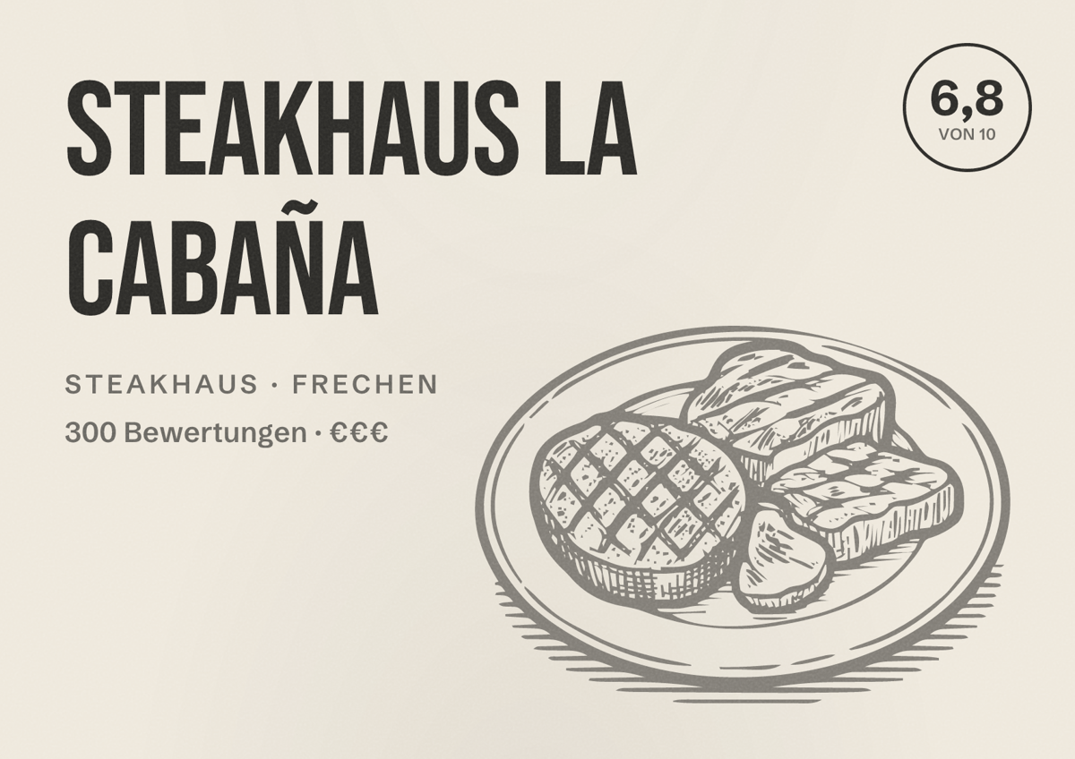 Illustriertes Poster von Steakhaus La Cabaña, Steakhaus in Frechen: Bewertung 6,8 von 10 aus 300 Bewertungen, Preisniveau €€€