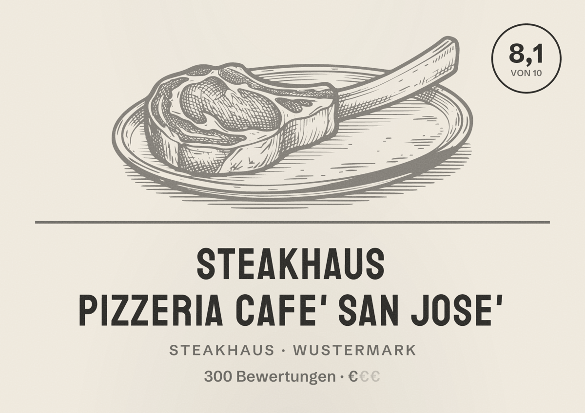 Illustriertes Poster von Steakhaus Pizzeria Cafe' San Jose', Steakhaus in Wustermark: Bewertung 8,1 von 10 aus 300 Bewertungen, Preisniveau €