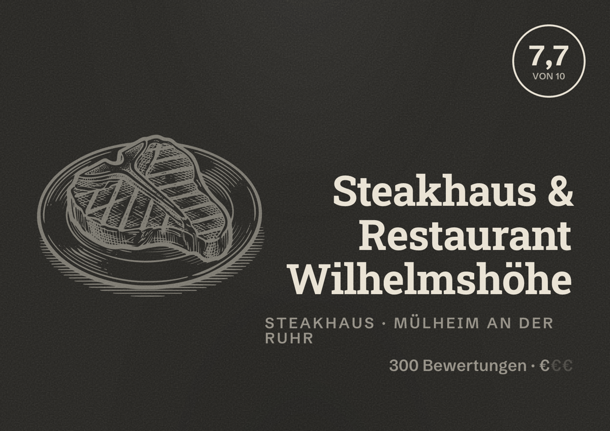 Illustriertes Poster von Steakhaus & Restaurant Wilhelmshöhe, Steakhaus in Mülheim an der Ruhr: Bewertung 7,7 von 10 aus 300 Bewertungen, Preisniveau €
