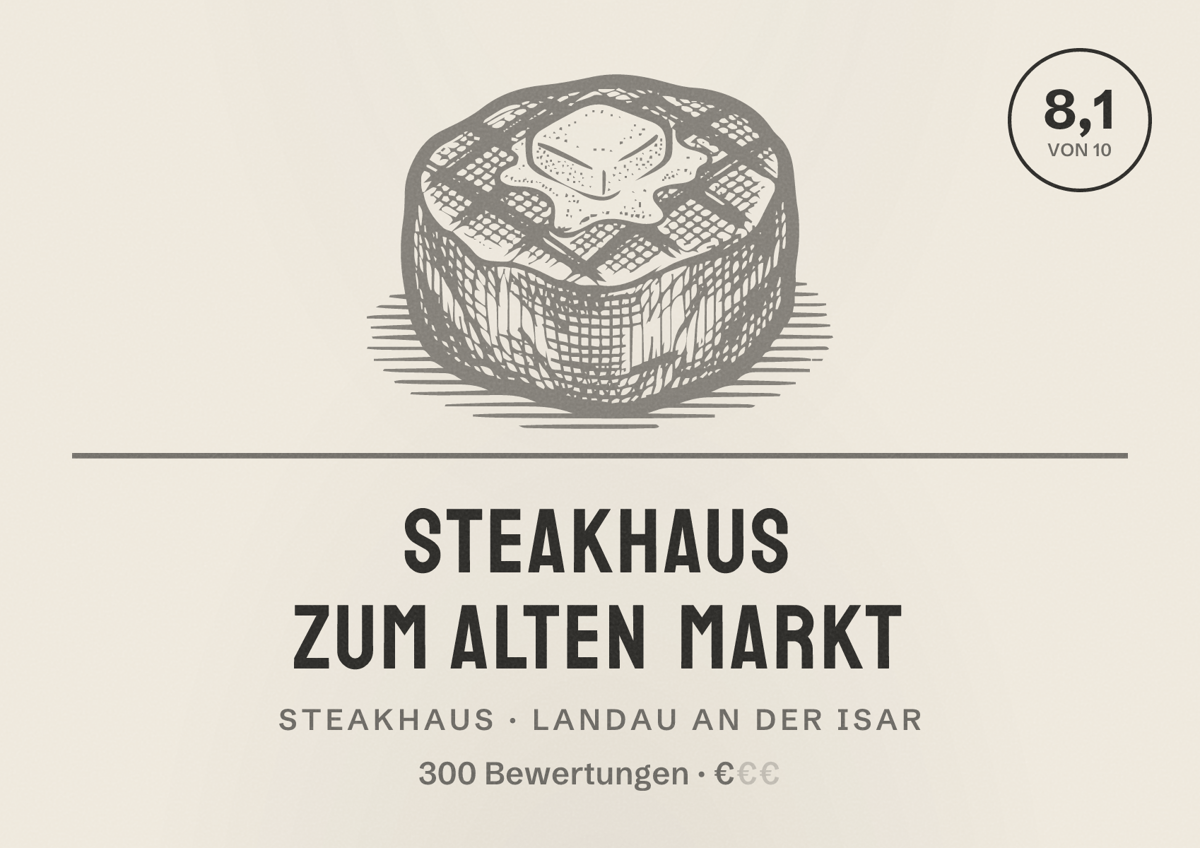 Illustriertes Poster von Steakhaus Zum Alten Markt, Steakhaus in Landau an der Isar: Bewertung 8,1 von 10 aus 300 Bewertungen, Preisniveau €
