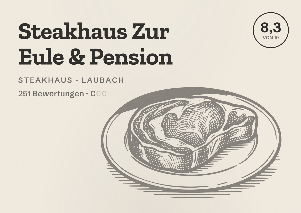 Illustriertes Poster von Steakhaus Zur Eule & Pension, Steakhaus in Laubach: Bewertung 8,3 von 10 aus 251 Bewertungen, Preisniveau €