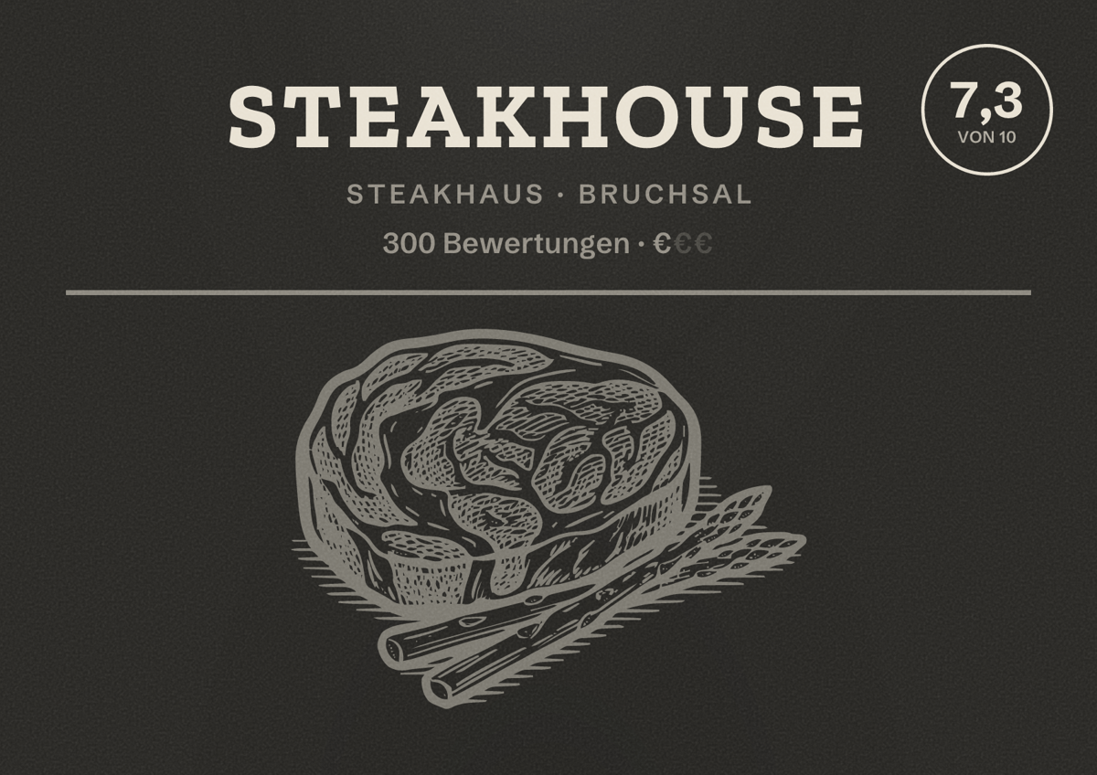 Illustriertes Poster von Steakhouse, Steakhaus in Bruchsal: Bewertung 7,3 von 10 aus 300 Bewertungen, Preisniveau €