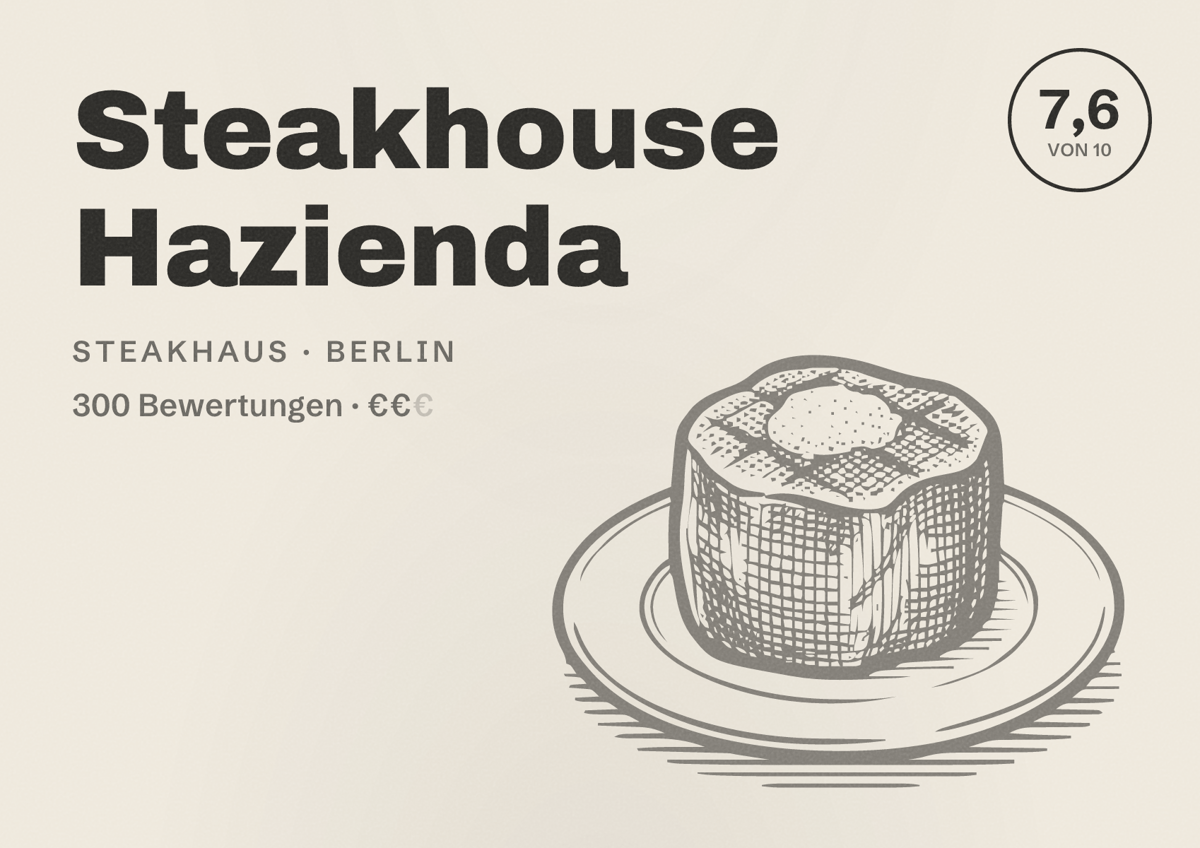 Illustriertes Poster von Steakhouse Hazienda, Steakhaus in Berlin: Bewertung 7,6 von 10 aus 300 Bewertungen, Preisniveau €€