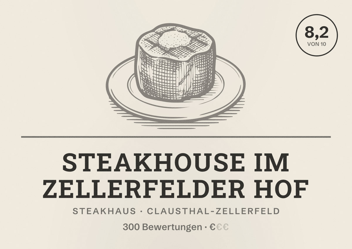 Illustriertes Poster von Steakhouse im Zellerfelder Hof, Steakhaus in Clausthal-Zellerfeld: Bewertung 8,2 von 10 aus 300 Bewertungen, Preisniveau €