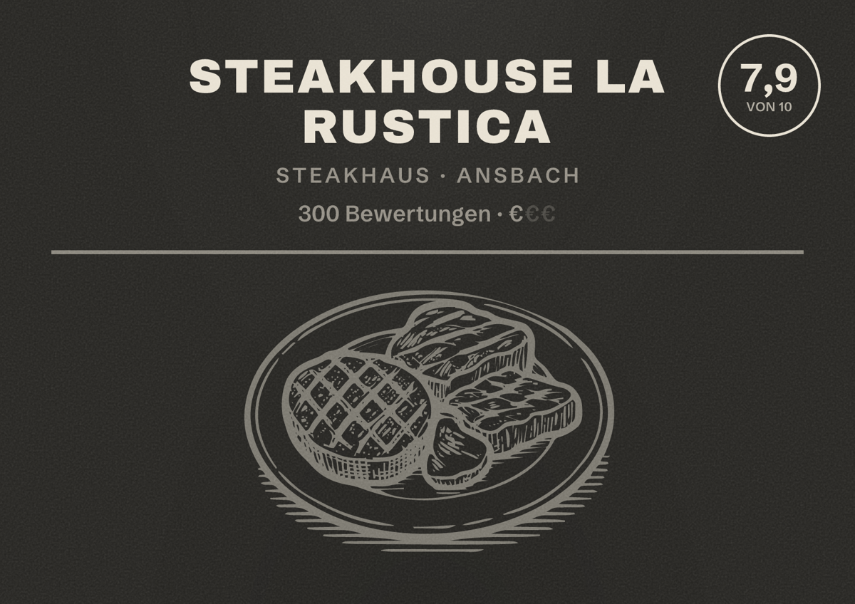 Illustriertes Poster von Steakhouse La Rustica, Steakhaus in Ansbach: Bewertung 7,9 von 10 aus 300 Bewertungen, Preisniveau €