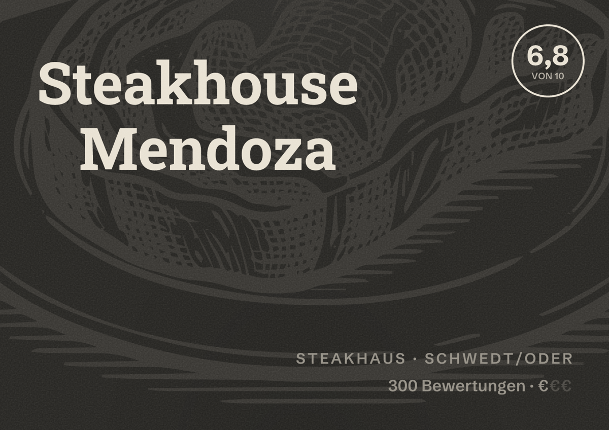 Illustriertes Poster von Steakhouse Mendoza, Steakhaus in Schwedt/Oder: Bewertung 6,8 von 10 aus 300 Bewertungen, Preisniveau €