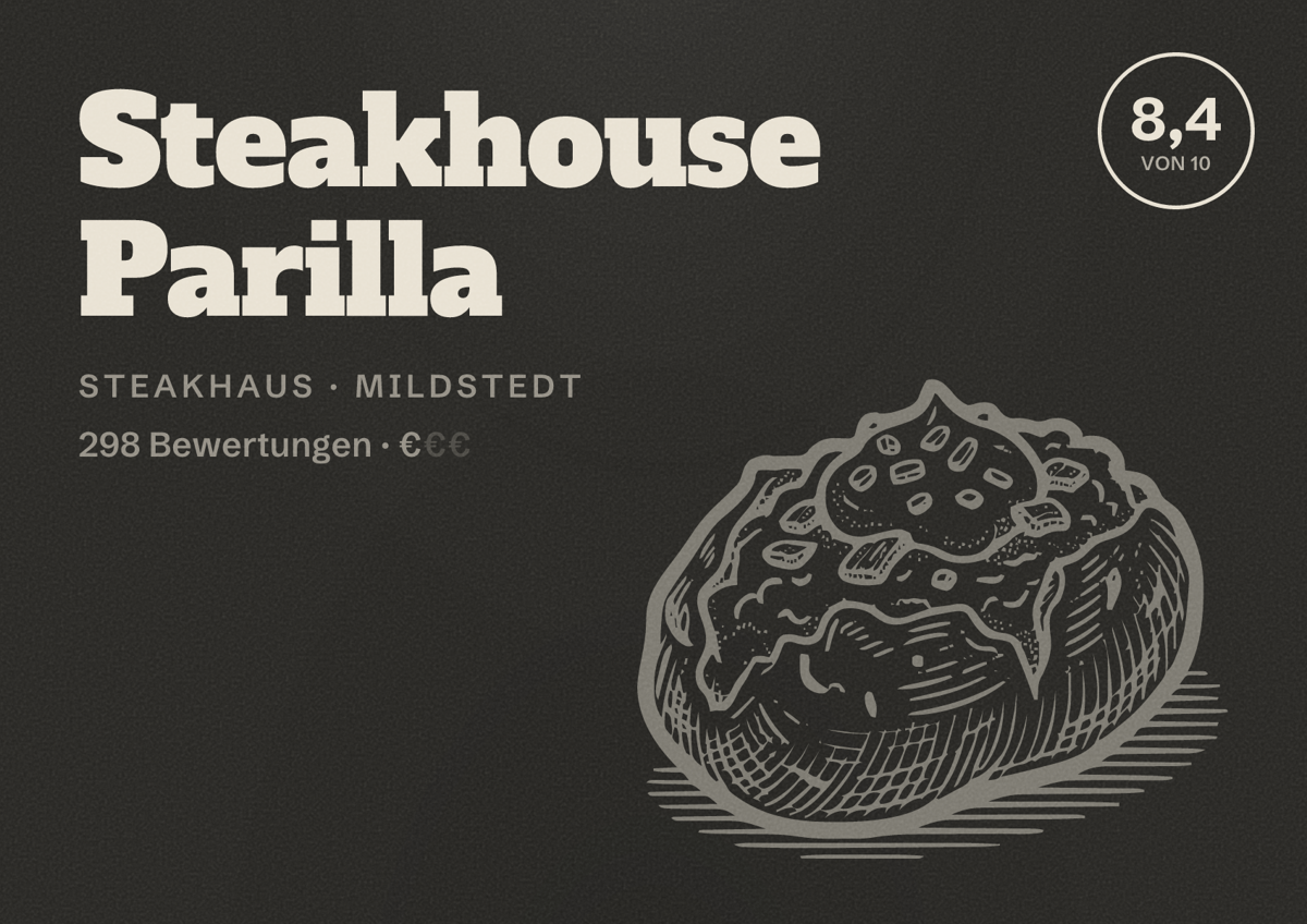 Illustriertes Poster von Steakhouse Parilla, Steakhaus in Mildstedt: Bewertung 8,4 von 10 aus 298 Bewertungen, Preisniveau €