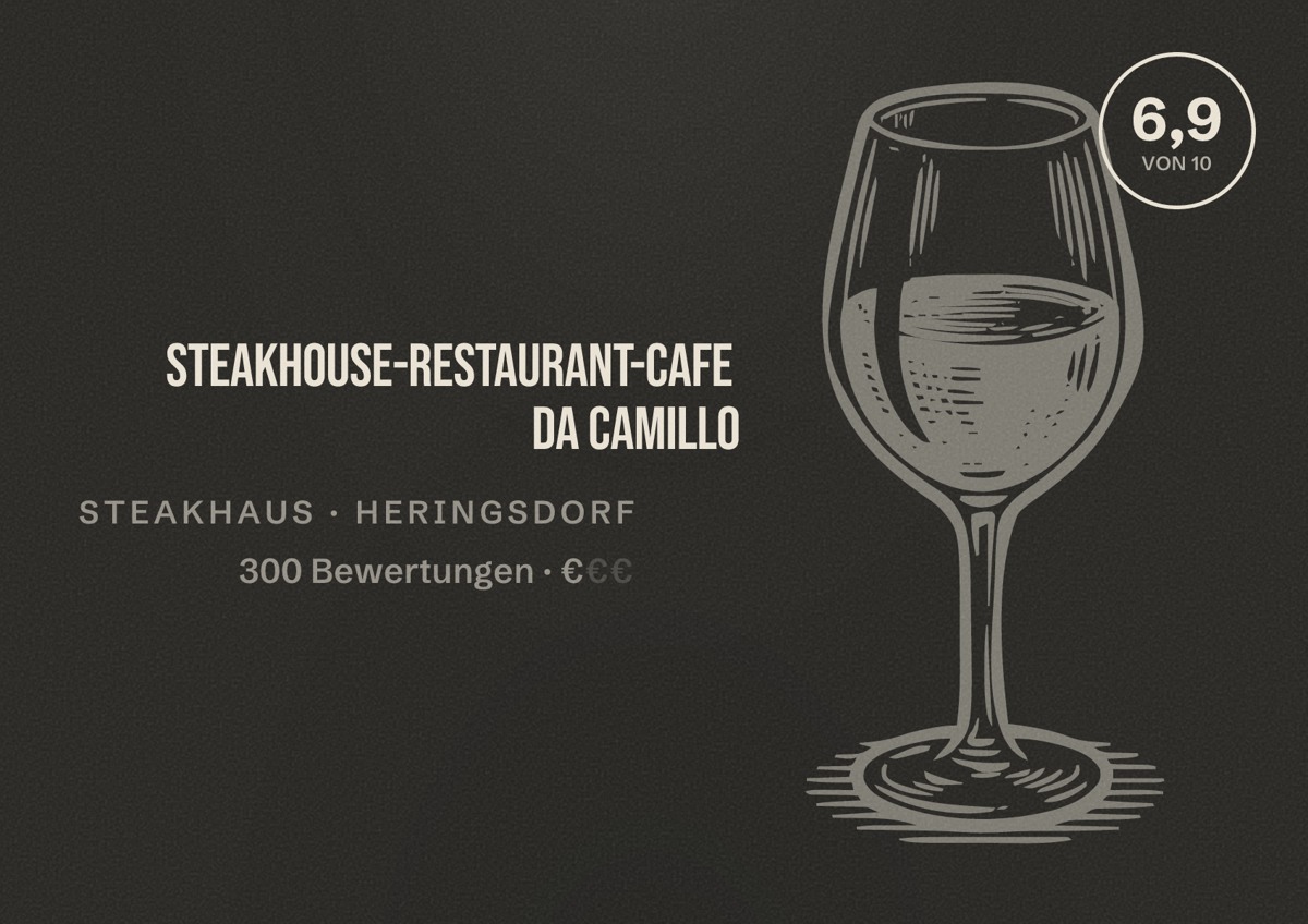 Illustriertes Poster von Steakhouse-Restaurant-Cafe Da Camillo, Steakhaus in Heringsdorf: Bewertung 6,9 von 10 aus 300 Bewertungen, Preisniveau €