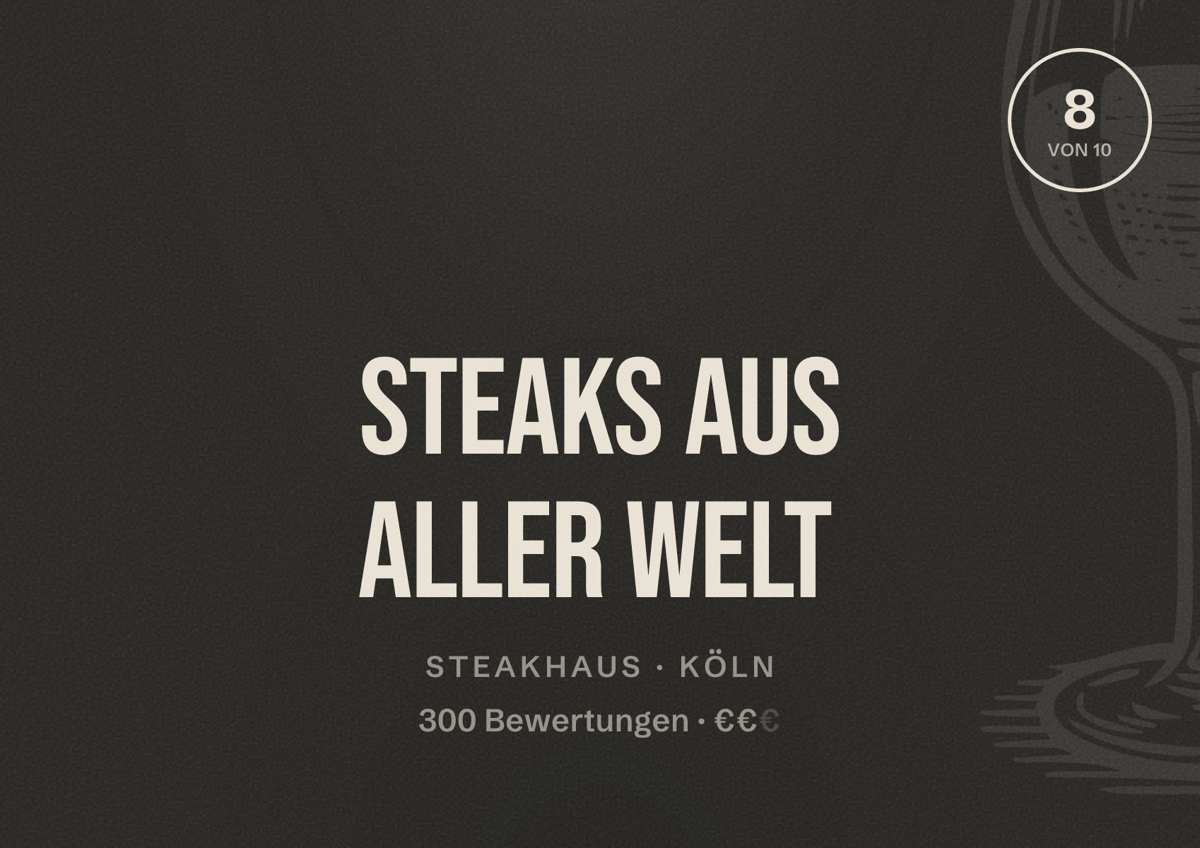 Illustriertes Poster von Steaks aus aller Welt, Steakhaus in Köln: Bewertung 8 von 10 aus 300 Bewertungen, Preisniveau €€