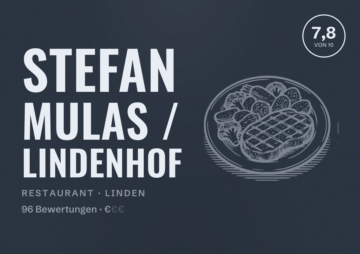 Illustriertes Poster von Stefan Mulas / Lindenhof, Restaurant in Linden: Bewertung 7,8 von 10 aus 96 Bewertungen, Preisniveau €