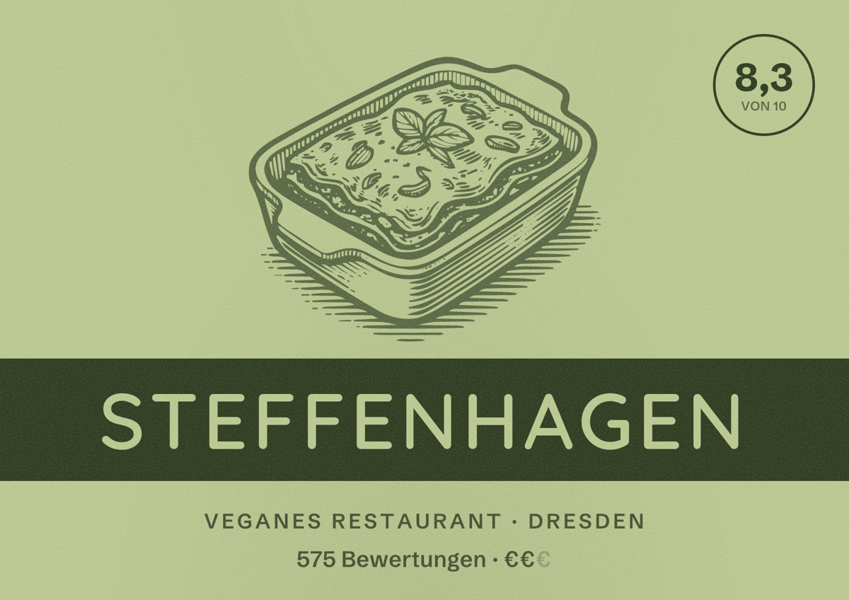 Illustriertes Poster von Steffenhagen, Veganes Restaurant in Dresden: Bewertung 8,3 von 10 aus 575 Bewertungen, Preisniveau €€
