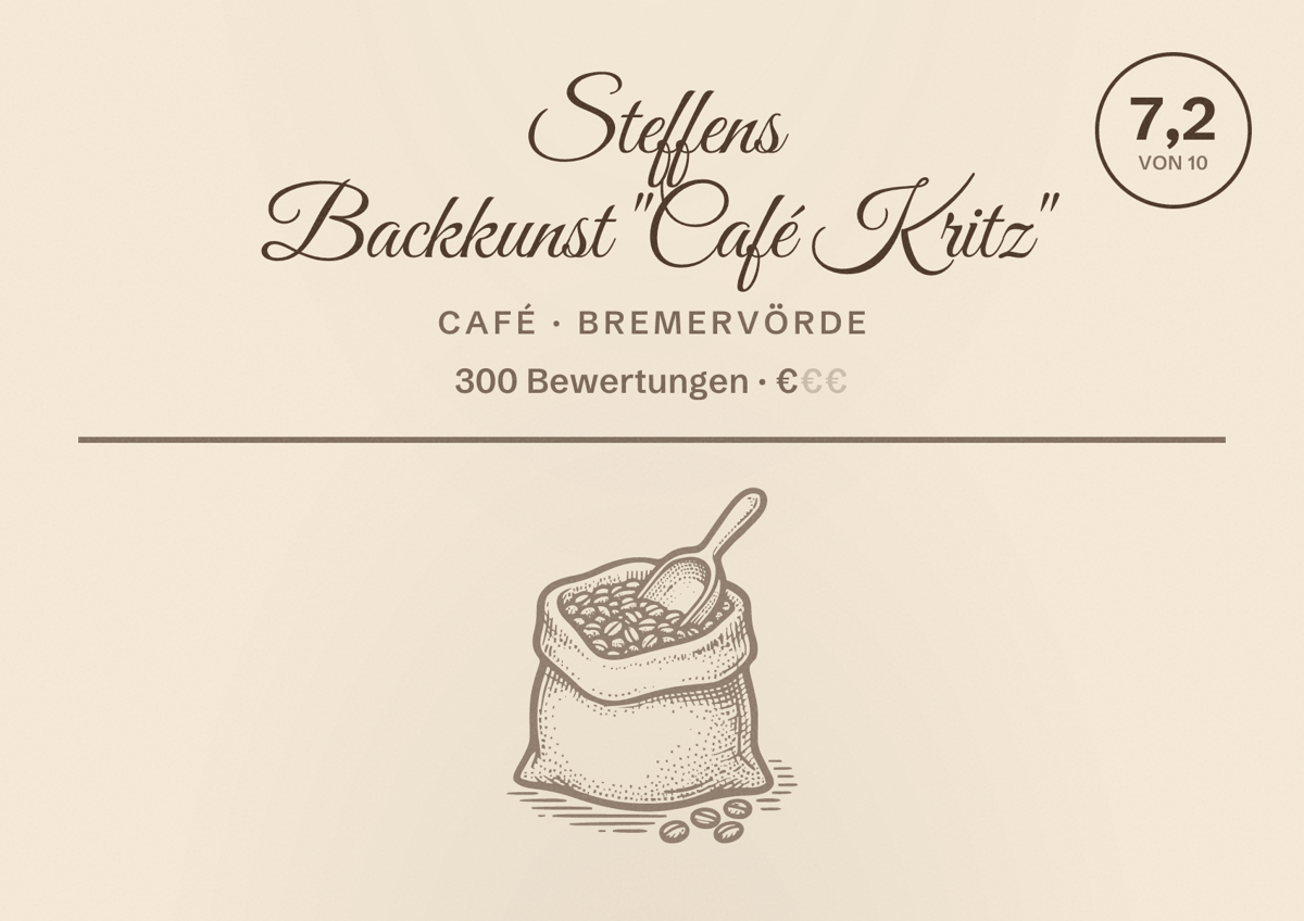 Illustriertes Poster von Steffens Backkunst "Café Kritz", Café in Bremervörde: Bewertung 7,2 von 10 aus 300 Bewertungen, Preisniveau €