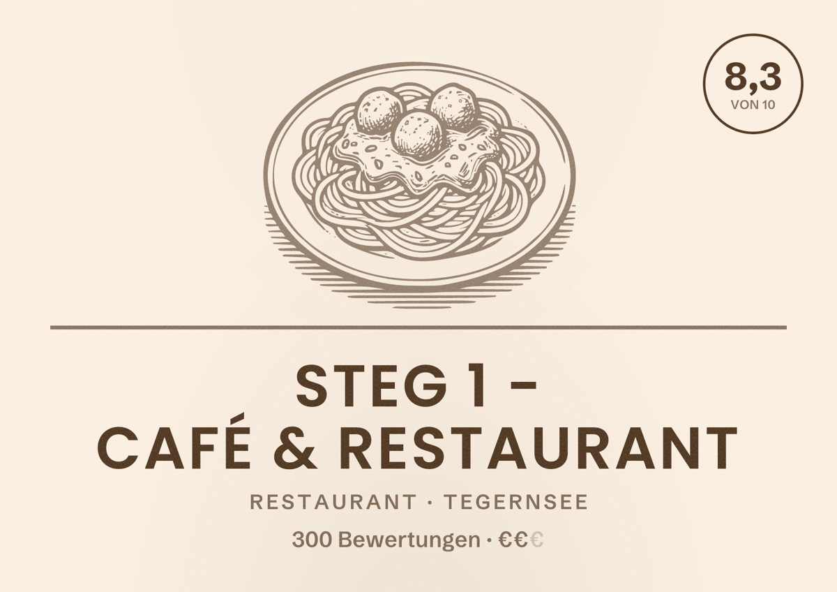Illustriertes Poster von Steg 1 - Café & Restaurant, Restaurant in Tegernsee: Bewertung 8,3 von 10 aus 300 Bewertungen, Preisniveau €€