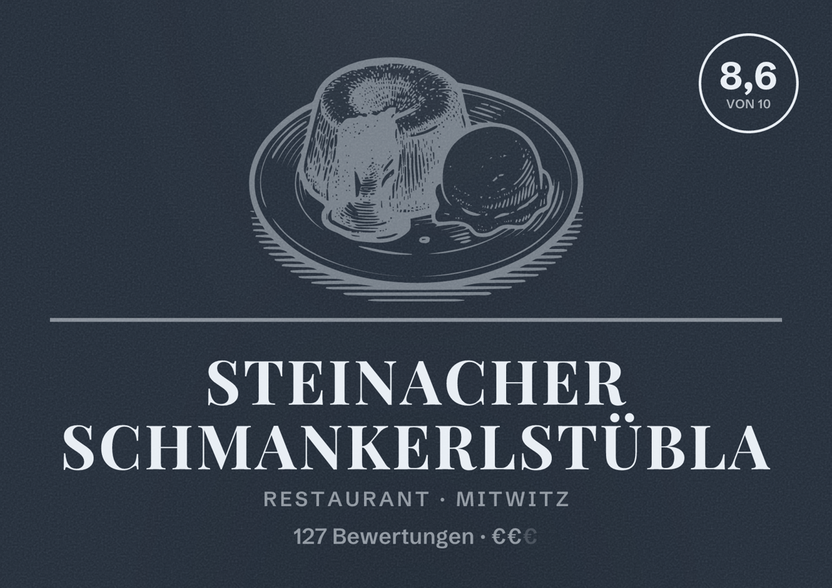 Illustriertes Poster von Steinacher Schmankerlstübla, Restaurant in Mitwitz: Bewertung 8,6 von 10 aus 127 Bewertungen, Preisniveau €€