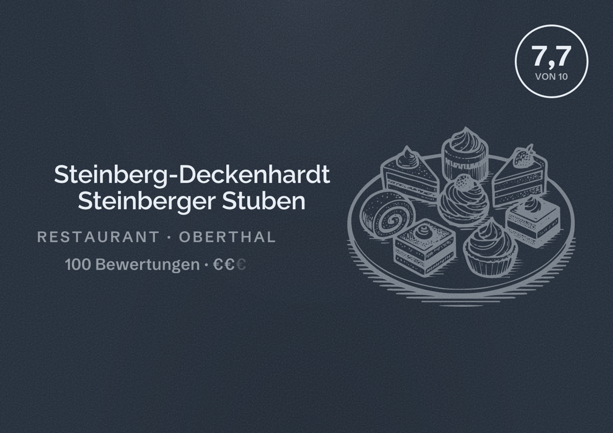 Illustriertes Poster von Steinberg-Deckenhardt Steinberger Stuben, Restaurant in Oberthal: Bewertung 7,7 von 10 aus 100 Bewertungen, Preisniveau €€