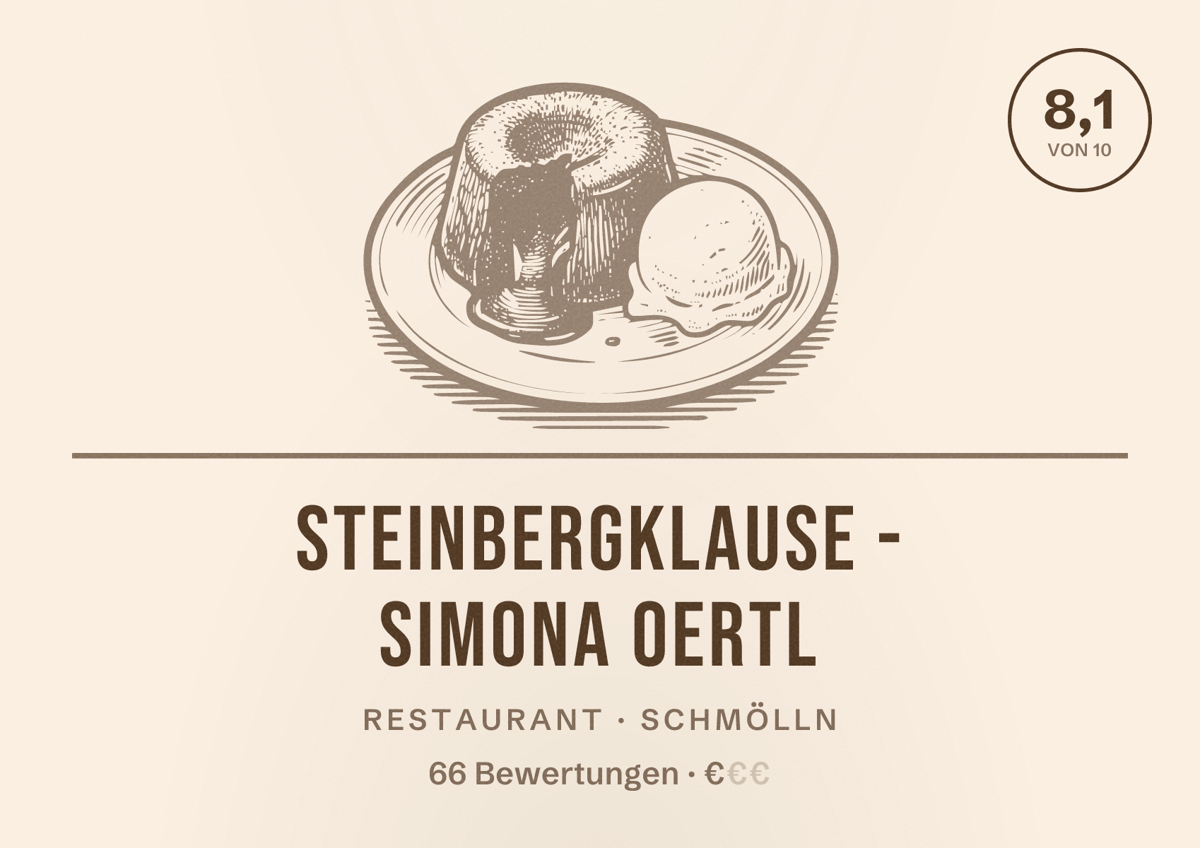 Illustriertes Poster von Steinbergklause - Simona Oertl, Restaurant in Schmölln: Bewertung 8,1 von 10 aus 66 Bewertungen, Preisniveau €