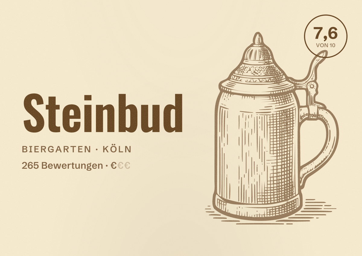 Illustriertes Poster von Steinbud, Biergarten in Köln: Bewertung 7,6 von 10 aus 265 Bewertungen, Preisniveau €