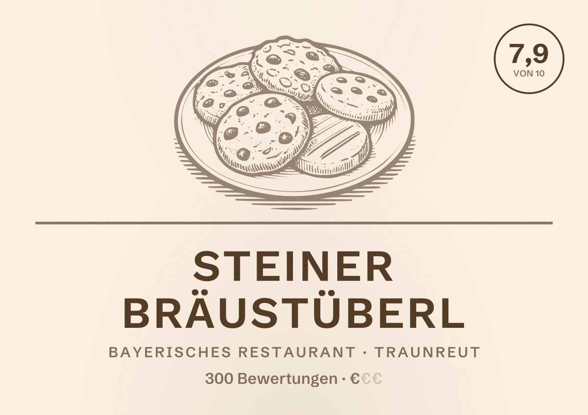 Illustriertes Poster von Steiner Bräustüberl, Bayerisches Restaurant in Traunreut: Bewertung 7,9 von 10 aus 300 Bewertungen, Preisniveau €